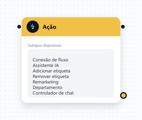 Card do bloco Ação com subtipos disponíveis