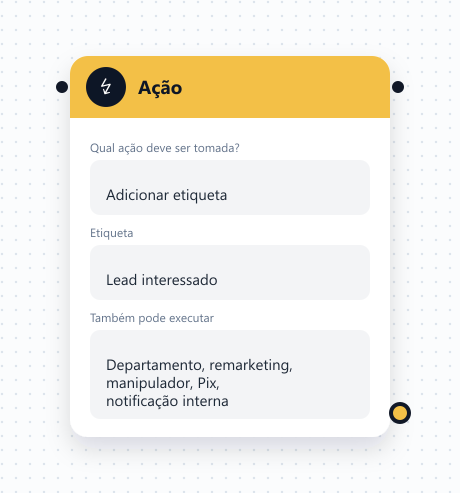 Card do bloco Ação