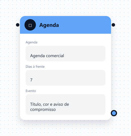 Card do bloco Agenda