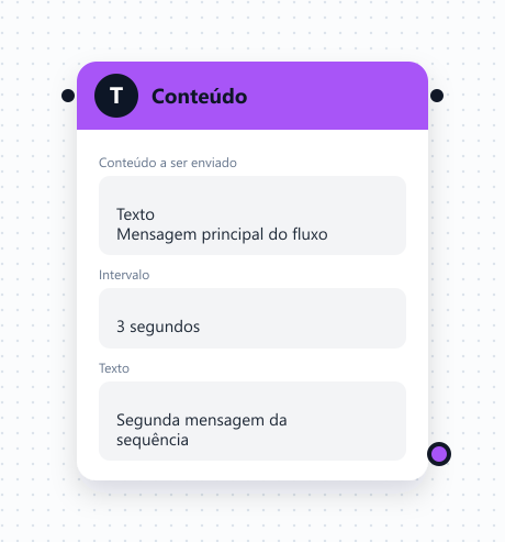Card do bloco Conteúdo
