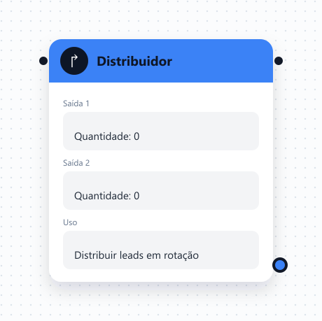 Card do bloco Distribuidor