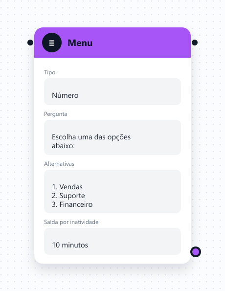 Card do bloco Menu