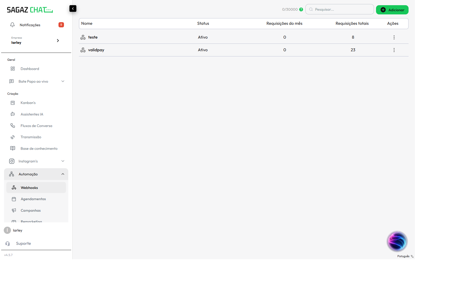 Tela de Webhooks com a lista de webhooks da conta
